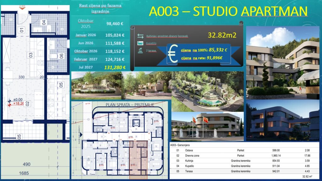 Novi VIP Resort Lastva - Studio Apartman - #A003 26 Novi VIP Resort Lastva - Studio Apartman - #A003 25