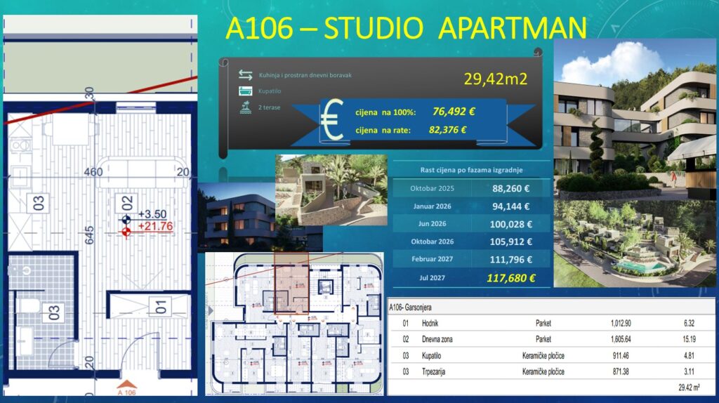 Novi VIP Resort Lastva - Studio Apartman - #A106 25