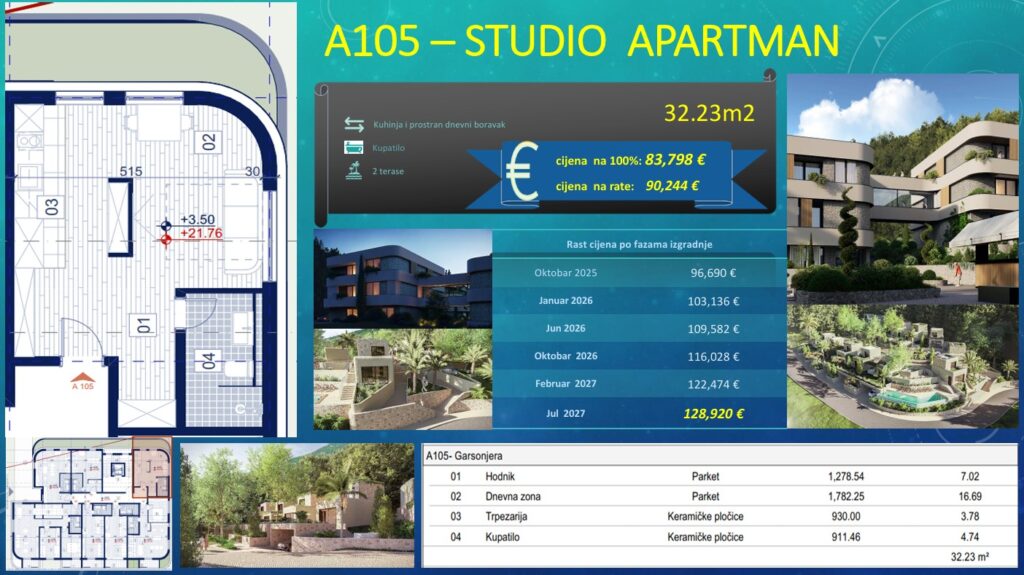 Novi VIP Resort Lastva - Studio Apartman - #A105 26 Novi VIP Resort Lastva - Studio Apartman - #A105 25