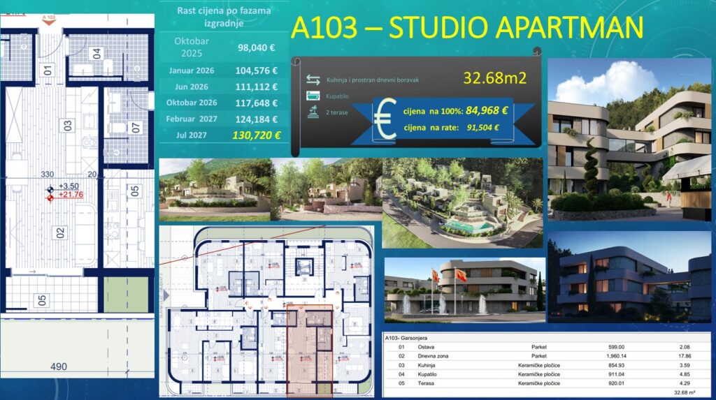 Novi VIP Resort Lastva - Studio Apartman - #A103 25