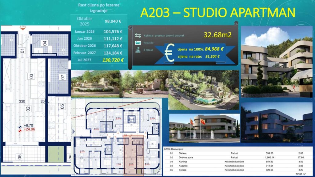 Novi VIP Resort Lastva - Studio Apartman - #A203 26 Novi VIP Resort Lastva - Studio Apartman - #A203 25