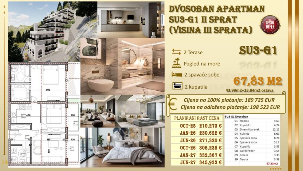 Montenegrina Residence - Apartman sa dve spavaće sobe - Terasa sa pogledom na more - #SU3-G1 49