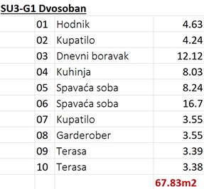 Montenegrina Residence - Apartman sa dve spavaće sobe - Terasa sa pogledom na more - #SU3-G1 61