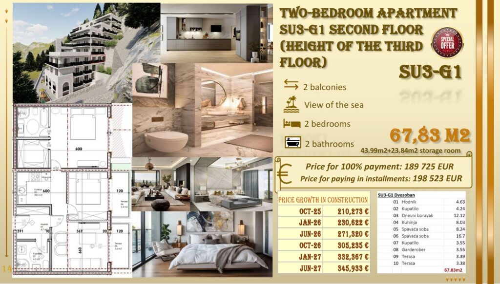 Montenegrina Residence - Apartman sa dve spavaće sobe - Terasa sa pogledom na more - #SU3-G1 51