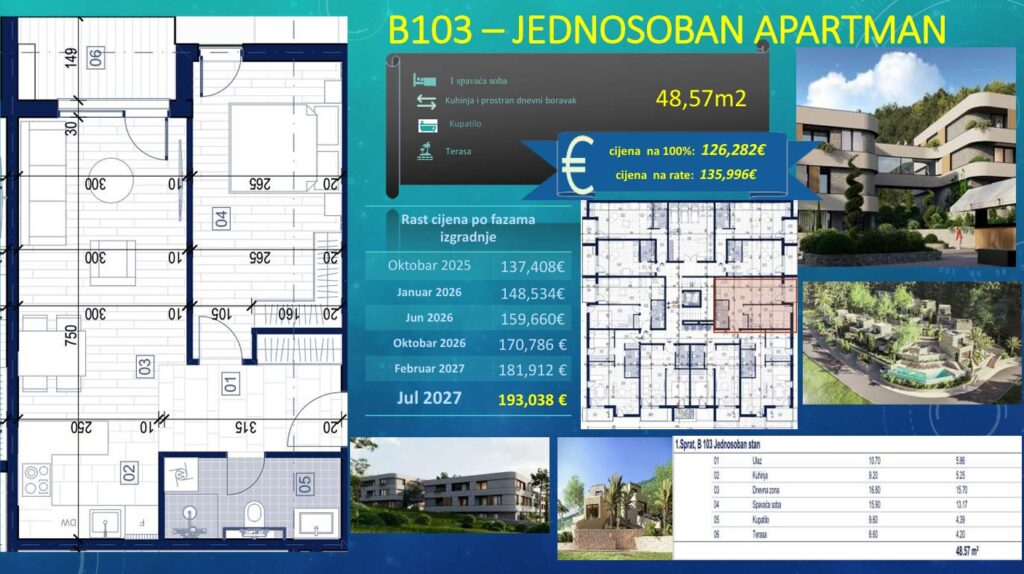Novi VIP Resort Lastva - Apartman sa jednom spavaćom sobom - #B103 25