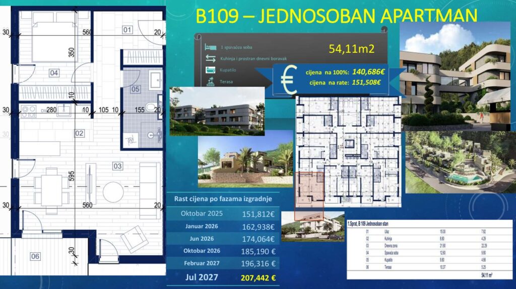 Novi VIP Resort Lastva - Apartman sa jednom spavaćom sobom - #B109 25