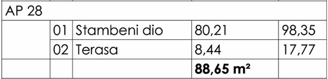 Budva - Stanovi na prodaju - Dvosoban stan - 88.65m2 - 2. sprat - #AP28 3
