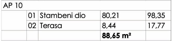 Budva - Stanovi na prodaju - Dvosoban stan - 88.65m2 - 1. sprat - #AP10 3