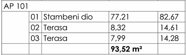 Budva - Stanovi na prodaju - Dvosoban stan - 93.52m2 - 6. sprat - #AP101 3