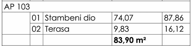 Budva - Stanovi na prodaju - Dvosoban stan - 83.90m2 - 6. sprat - #AP103 3