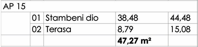 Budva - Stanovi na prodaju - Jednosoban stan - 47.27m2 - 1. sprat - #AP15 3
