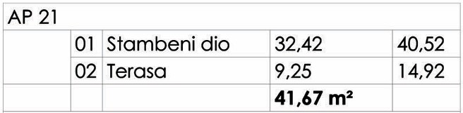 Budva - Stanovi na prodaju - Jednosoban stan - 41.67m2 - 1. sprat - #AP21 3