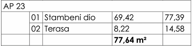 Budva - Stanovi na prodaju - Dvosoban stan - 77.64m2 - 2. sprat - #AP23 3