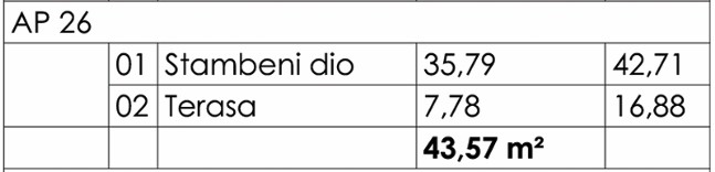 Budva - Stanovi na prodaju - Jednosoban stan - 43.57m2 - 2. sprat - #AP26 3
