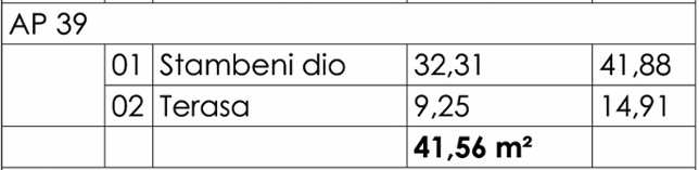 Budva - Stanovi na prodaju - Jednosoban stan - 41.56m2 - 2. sprat - #AP39 4 Budva - Stanovi na prodaju - Jednosoban stan - 41.56m2 - 2. sprat - #AP39 3
