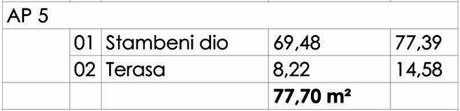 Budva - Stanovi na prodaju - Dvosoban stan - 77.70m2 - 1. sprat - #AP5 3
