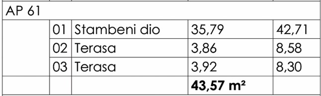 Budva - Stanovi na prodaju - Jednosoban stan - 43.57m2 - 4. sprat - #AP61 3