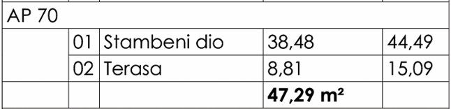 Budva - Stanovi na prodaju - Jednosoban stan - 47.29m2 - 4. sprat - #AP70 3