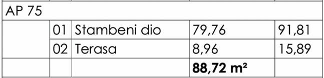 Budva - Stanovi na prodaju – Trosoban stan - 88.72m2 - 4. sprat - #AP75 3