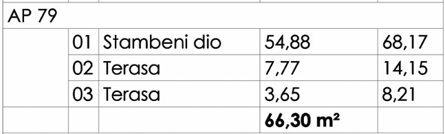 Budva - Stanovi na prodaju - Dvosoban stan - 66.30m2 - 5. sprat - #AP79 3