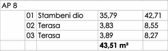 Budva - Stanovi na prodaju - Jednosoban stan - 43.51m2 - 1. sprat - #AP8 3