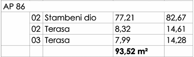 Budva - Stanovi na prodaju - Dvosoban stan - 93.52m2 - 5. sprat - #AP86 3