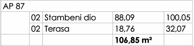 Budva - Stanovi na prodaju - Trosoban stan - 106.85m2 - 5. sprat - #AP87 3