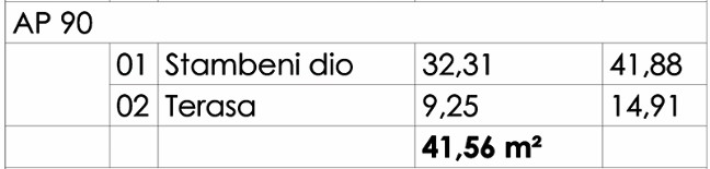 Budva - Stanovi na prodaju - Jednosoban stan - 41.56m2 - 5. sprat - #AP90 3