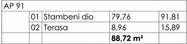 Budva - Stanovi na prodaju - Trosoban stan - 88.72m2 - 6. sprat - #AP91 3