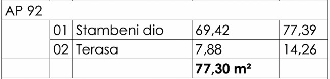 Budva - Stanovi na prodaju - Dvosoban stan - 77.30m2 - 6. sprat - #AP92 3