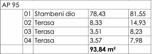 Budva - Stanovi na prodaju - Dvosoban stan - 93.84m2 - 6. sprat - #AP95 3