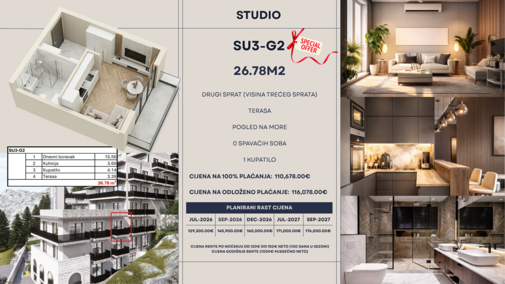 Montenegrina Residence - Garsoniéra - 26.78 m2 - 2. patro - Výhled na moře - #SU3-G2 86 Montenegrina Residence - Garsoniéra - 26.78 m2 - 2. patro - Výhled na moře - #SU3-G2 85
