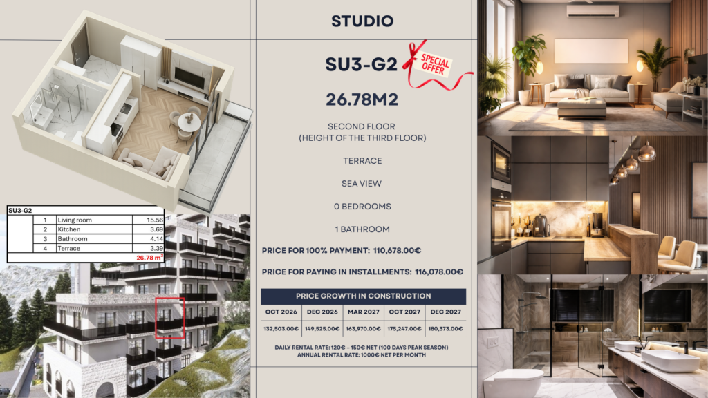 Montenegrina Residence - Studio Apartman - 26.78m2 - 2. sprat - Pogled na more - #SU3-G2 87