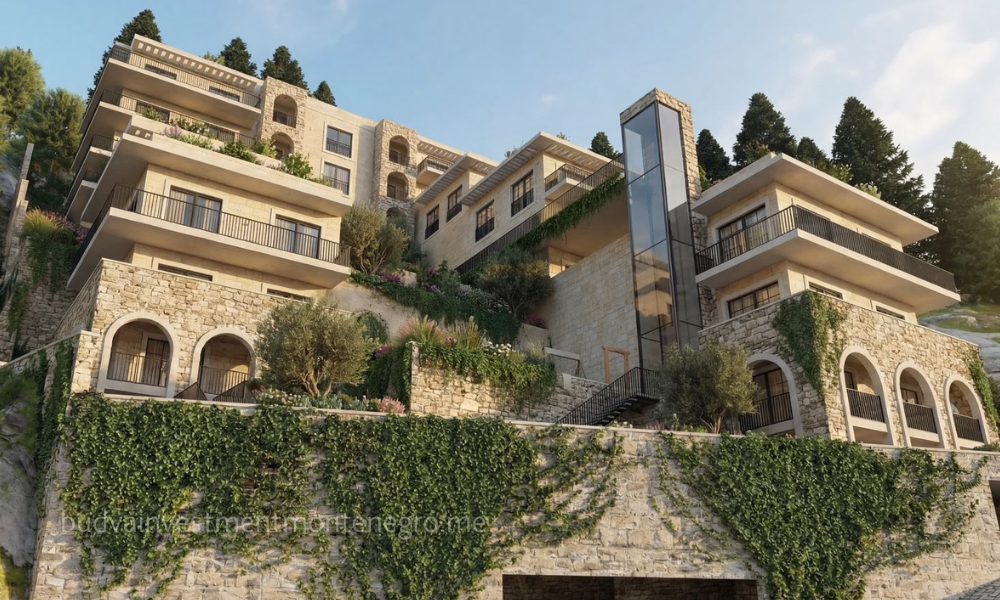 Budva panorama tržište nekretnina Crna Gora investicija