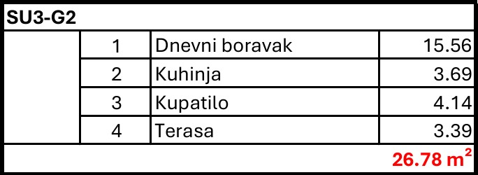 Montenegrina Residence - Studio Apartman - 26.78m2 - 2. sprat - Pogled na more - #SU3-G2 99