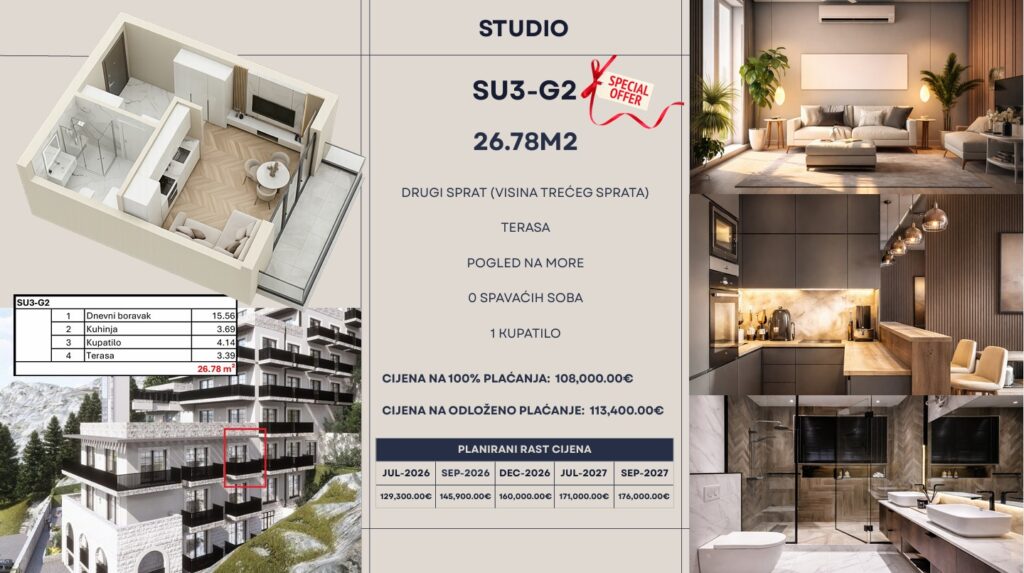 Montenegrina Residence - Studio Apartman - 26.78m2 - 2. sprat - Pogled na more - #SU3-G2 85