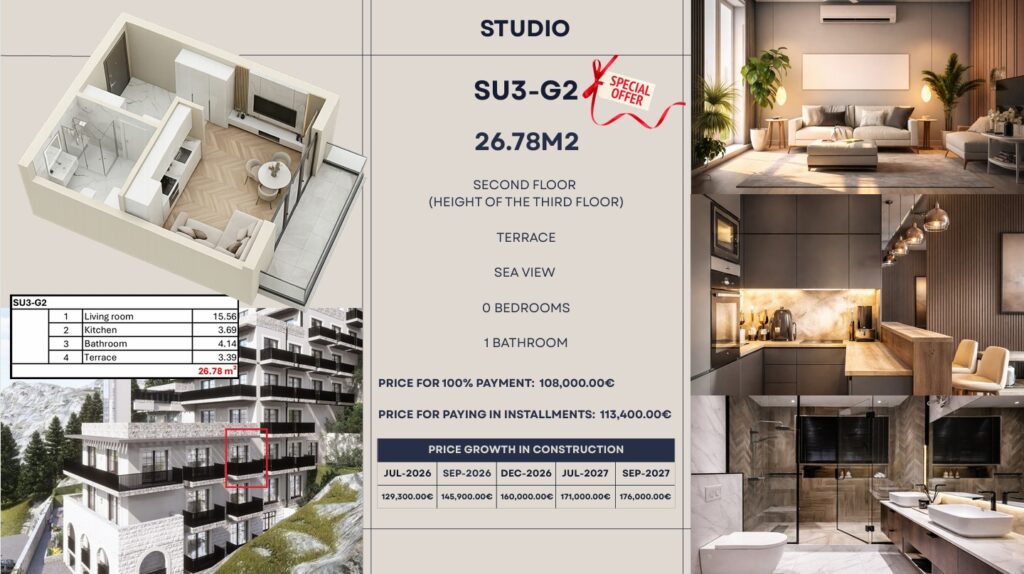 Montenegrina Residence - Studio Apartman - 26.78m2 - 2. sprat - Pogled na more - #SU3-G2 87