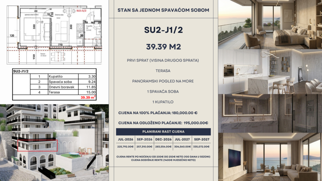 Montenegrina Residence - Apartman sa jednom spavaćom sobom - 39.39m2 - 1. sprat - Centralni pogled - #SU2-J1/2 85