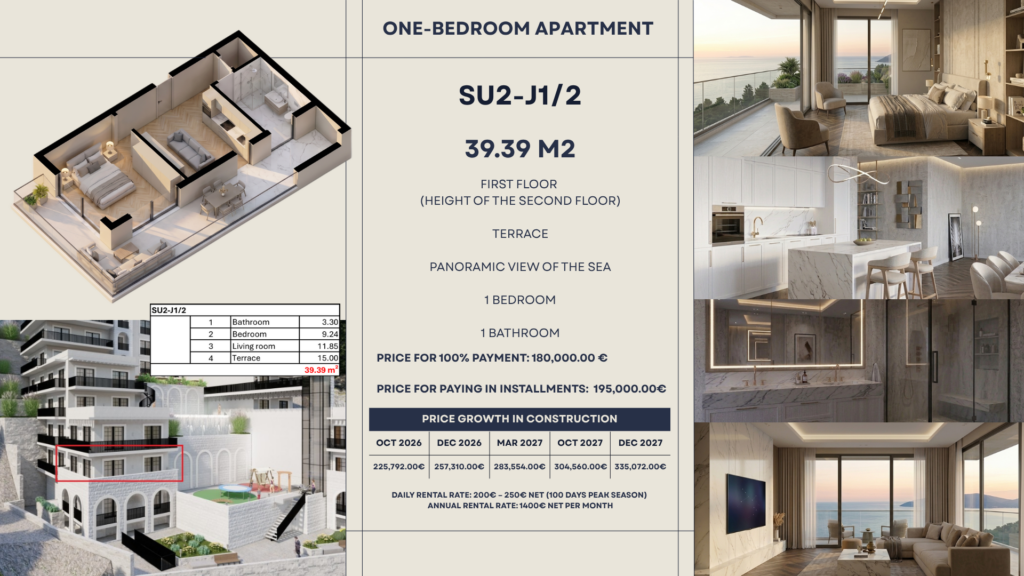 Montenegro Residence - Tek Yatak Odalı Daire - 39.39m2 - 1. Kat - Merkezi Manzara - #SU2-J1/2 93