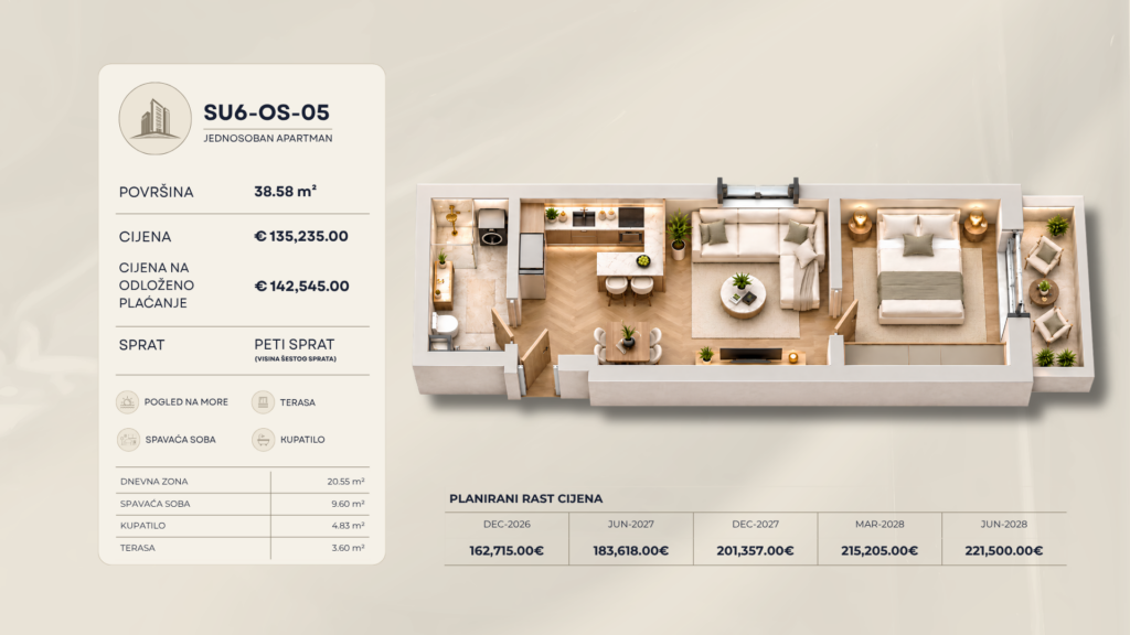 Montenegrina Residence - Apartman sa jednom spavaćom sobom - 38,58m2 - 5. sprat - Bočni pogled na more - #SU6-OS-05 61
