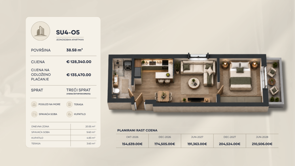 Montenegrina Residence - Apartman sa jednom spavaćom sobom - 38,58m2 - 3. sprat - Bočni pogled na more - #SU4-O5 33