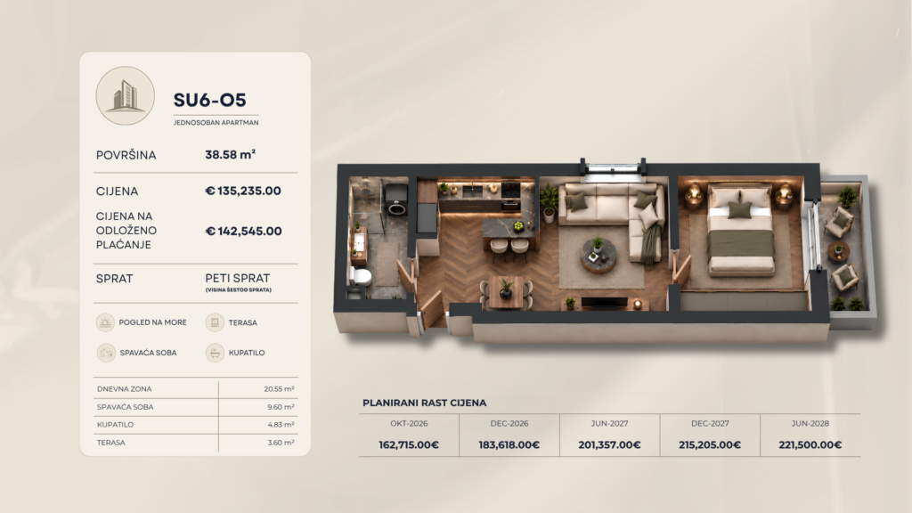 Karadağ Konutu - Tek yatak odalı daire - 38,58m2 - 3. kat - Yan deniz manzarası - #SU6-O5 34 Karadağ Konutu - Tek yatak odalı daire - 38,58m2 - 3. kat - Yan deniz manzarası - #SU6-O5 33