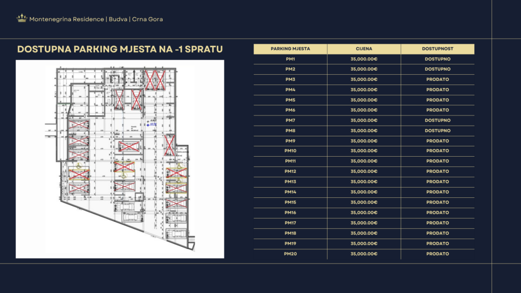 Montenegrina Residence - Apartman sa jednom spavaćom sobom - 39.23m2 - 4. sprat - Pogled na more - #SU6-J2 97
