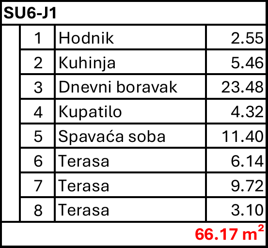 Montenegrina Residence - Apartman sa jednom spavaćom sobom - 123m2 - 5. sprat - Velika zelena terasa sa privatnim bazenom i zonom za odmor - #SU6-J1 111