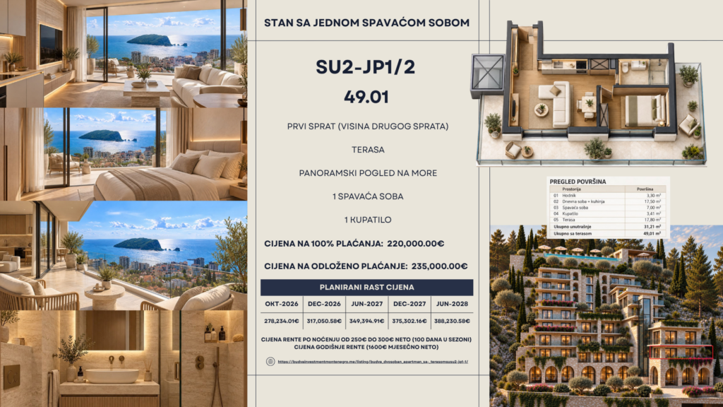 Montenegrina Residence - Apartman sa jednom spavaćom sobom - 49.01m2 - 1. sprat - Centralni pogled - #SU2-JP1/2 73