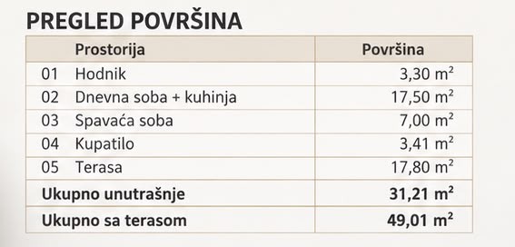 Montenegrina Residence - Apartman sa jednom spavaćom sobom - 49.01m2 - 1. sprat - Centralni pogled - #SU2-JP1/2 83