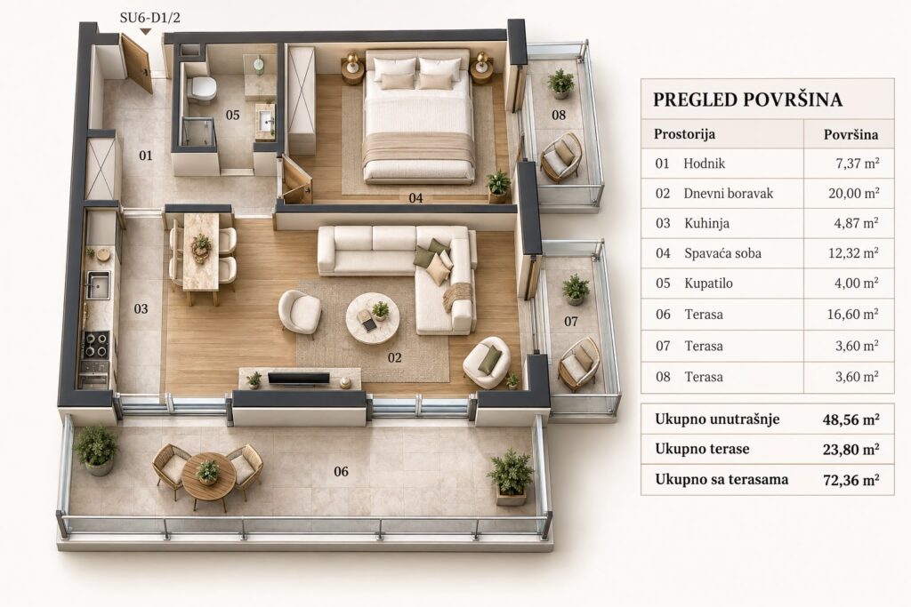 Montenegrina Residence - Apartman sa jednom spavaćom sobom - 72.36m2 - 5. sprat - Centralni pogled - #SU6-D1/2 105