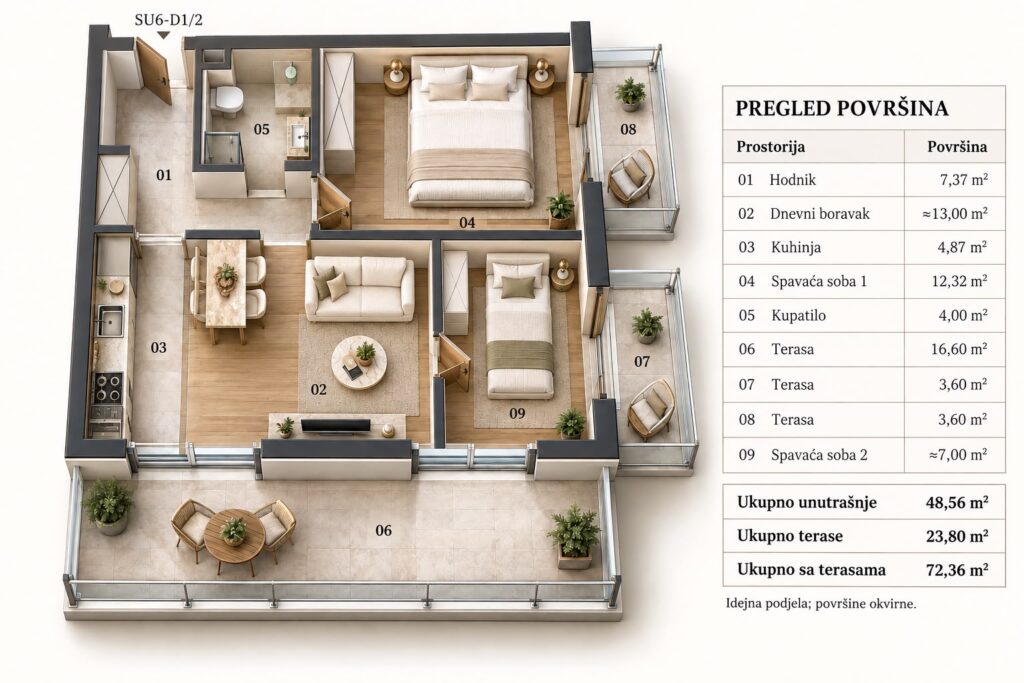 Montenegrina Residence - Apartman sa jednom spavaćom sobom - 72.36m2 - 5. sprat - Centralni pogled - #SU6-D1/2 119